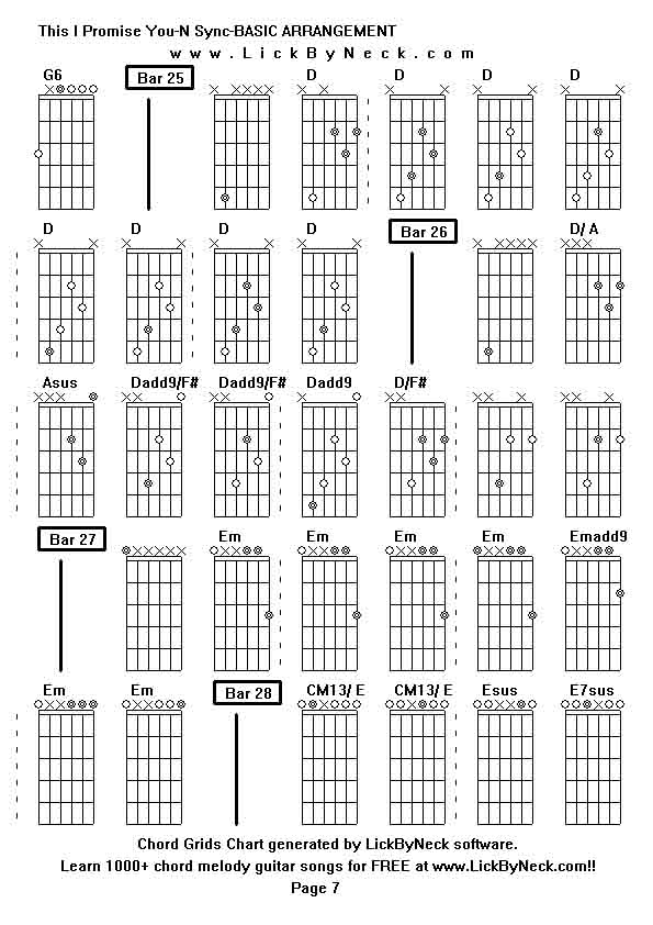 Chord Grids Chart of chord melody fingerstyle guitar song-This I Promise You-N Sync-BASIC ARRANGEMENT,generated by LickByNeck software.